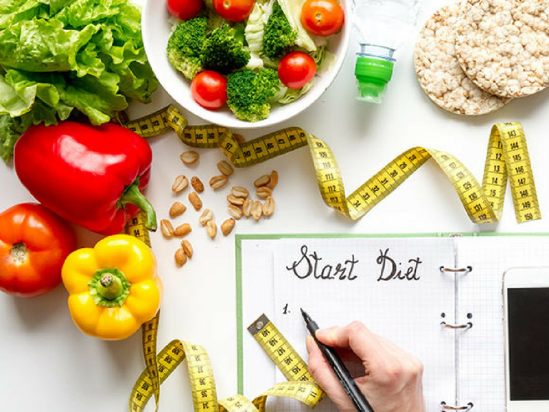 7 денна програма схуднення